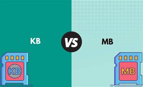 kb means|KB vs MB .